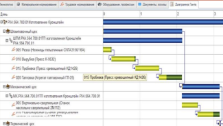 Новый релиз 2020.41 для ERP и 2020.38 для УПП системы Appius-PLM