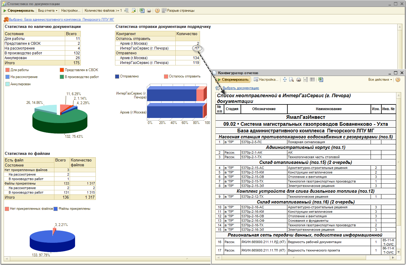 Статистика