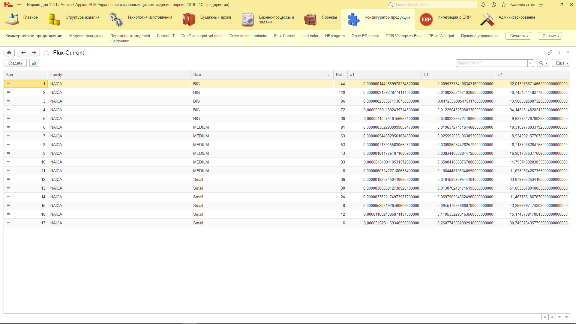 Справочники