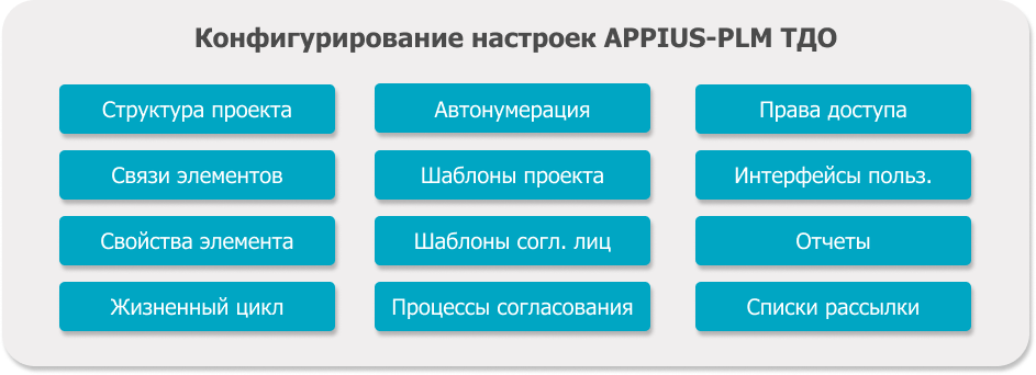 config.png