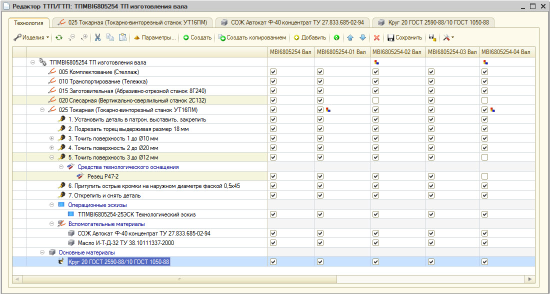 Редактор ТТП/ГТП