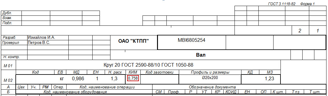 Операционная карта форма 1