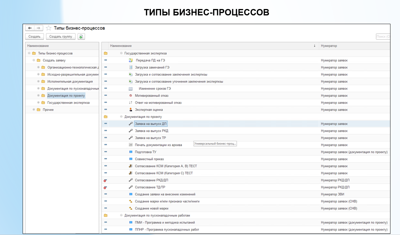 Типы бизнес-процессов в Appius-PLM УПСД