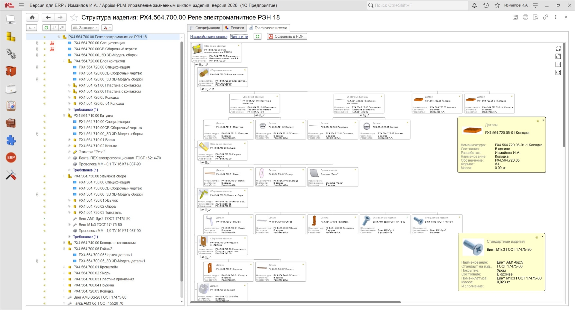 Графическая схема изделия