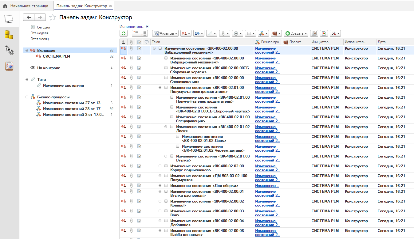 Иерархия задач по бизнес-процессу согласования