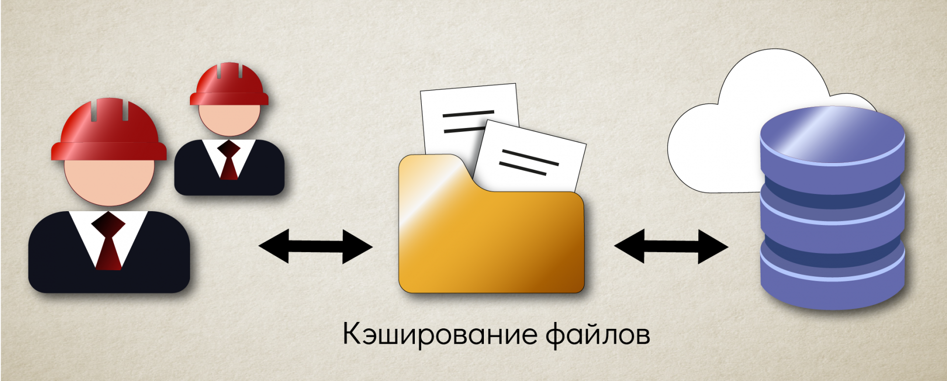 Локальное кэширование данных в системе Appius-PLM